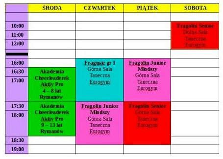 Stowarzyszenie Tańca Fragolin ogłasza nabór do grup tanecznych - zdjęcie w treści  nr 1