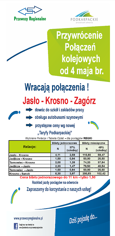 Kolej wznawia połączenia na trasie Jasło – Krosno – Zagórz - zdjęcie w treści  nr 1