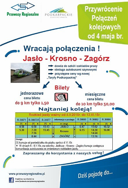 Kolej wznawia połączenia na trasie Jasło – Krosno – Zagórz - zdjęcie w treści 