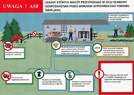 Apel do hodowców trzody chlewnej - zdjęcie w treści 