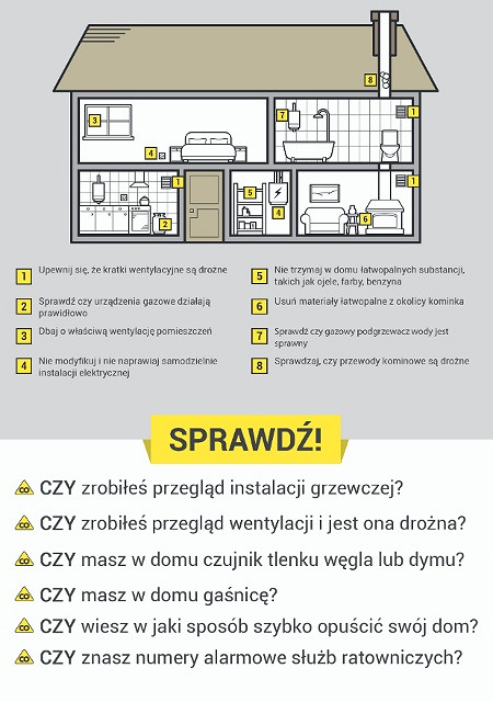 Czad i ogień. Obudź czujność - zdjęcie w treści  nr 5