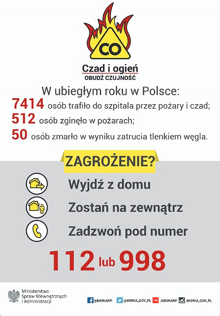 Czad i ogień. Obudź czujność - zdjęcie w treści  nr 4