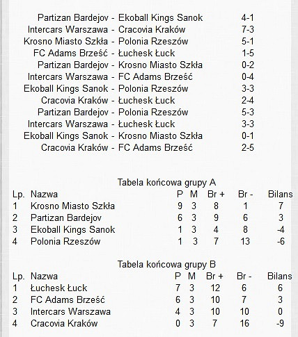 Puchar Prezydenta Miasta Krosna zostaje w Krośnie. Krośnieńscy Oldboje na fali! - zdjęcie w treści 