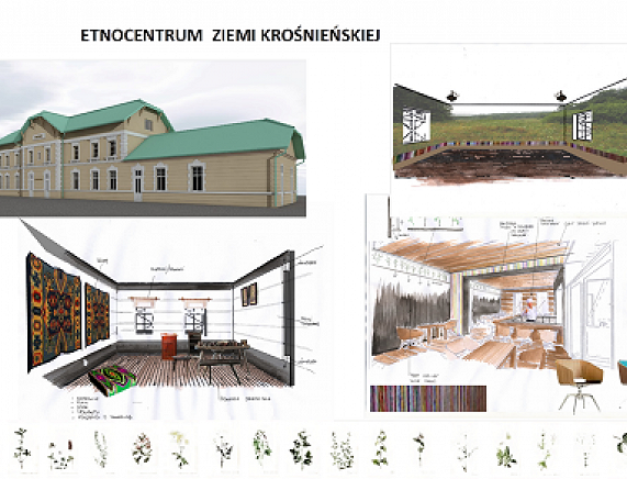 Plan Etnocentrum w Krośnie - grafika