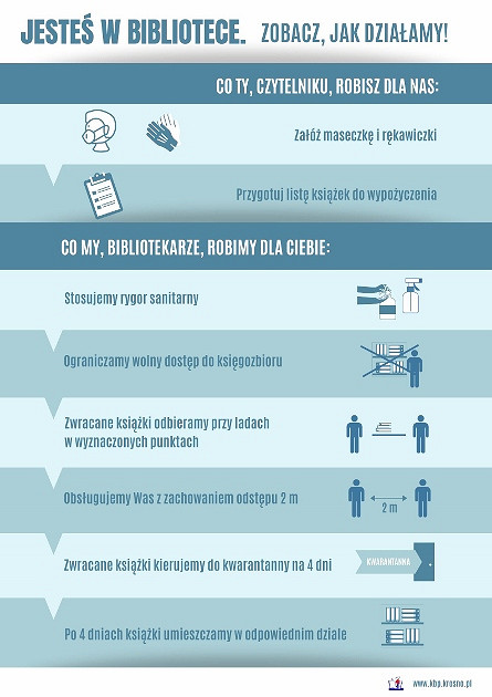 Otwarcie Krośnieńskiej Biblioteki Publicznej - zdjęcie w treści 
