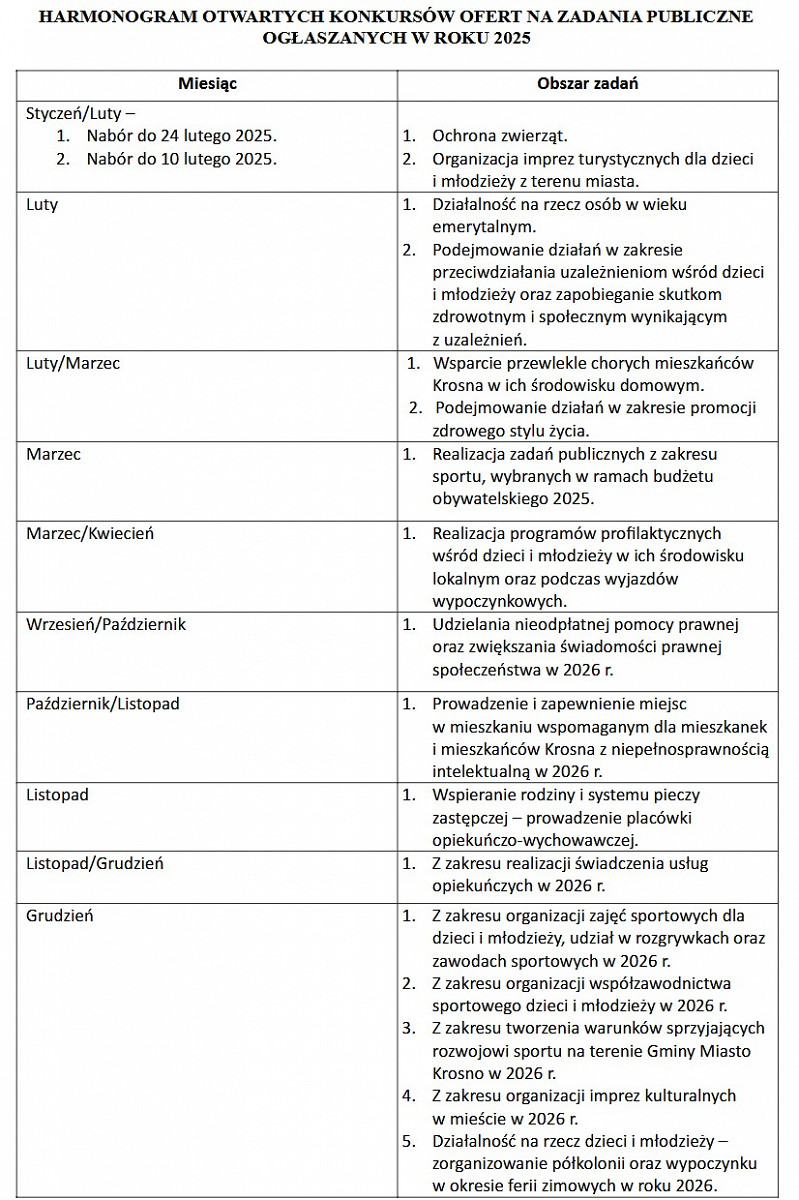 harmonogram konkursów 2025.jpg [275.85 KB]