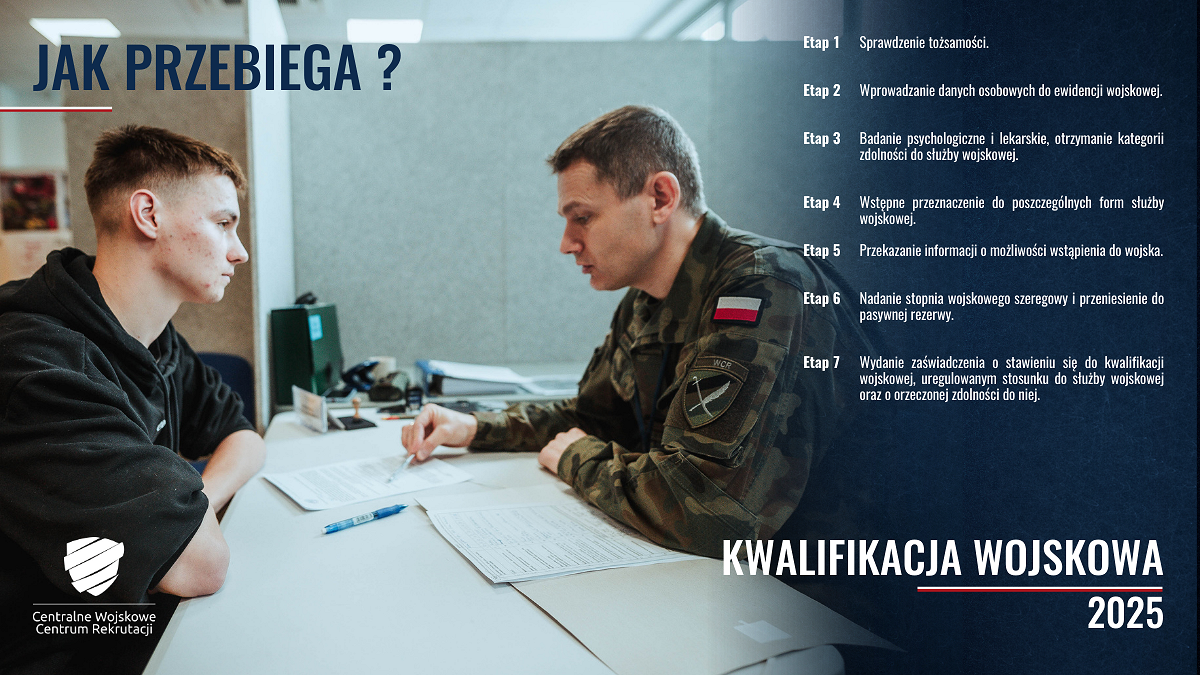 PLAKAT NABÓR WOJSKO.png [1.55 MB]