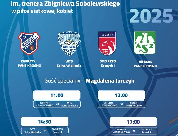 II Memoriał ZS_2025