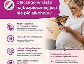 Krosno dołącza do kampanii „Ciąża bez alkoholu”